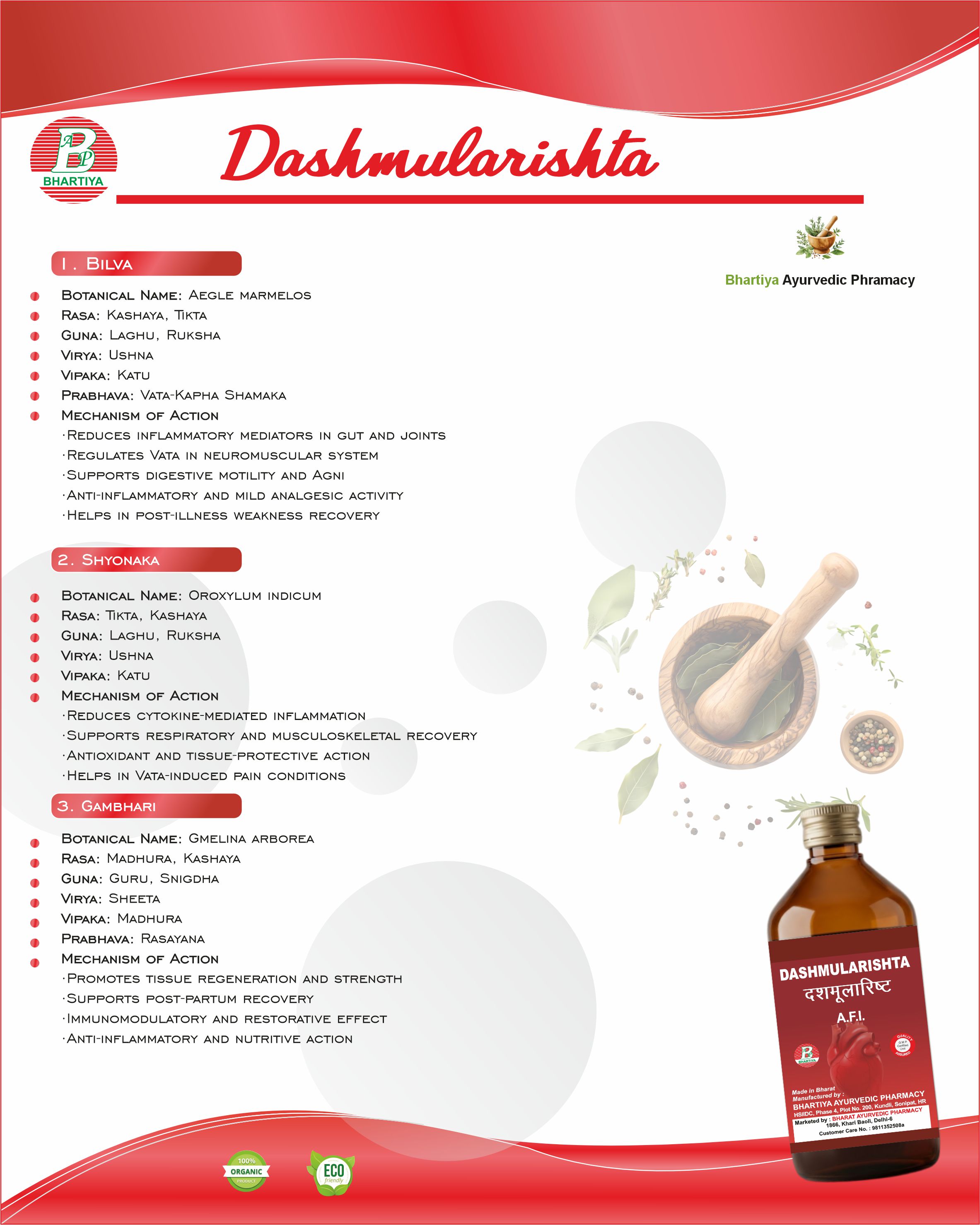 Description