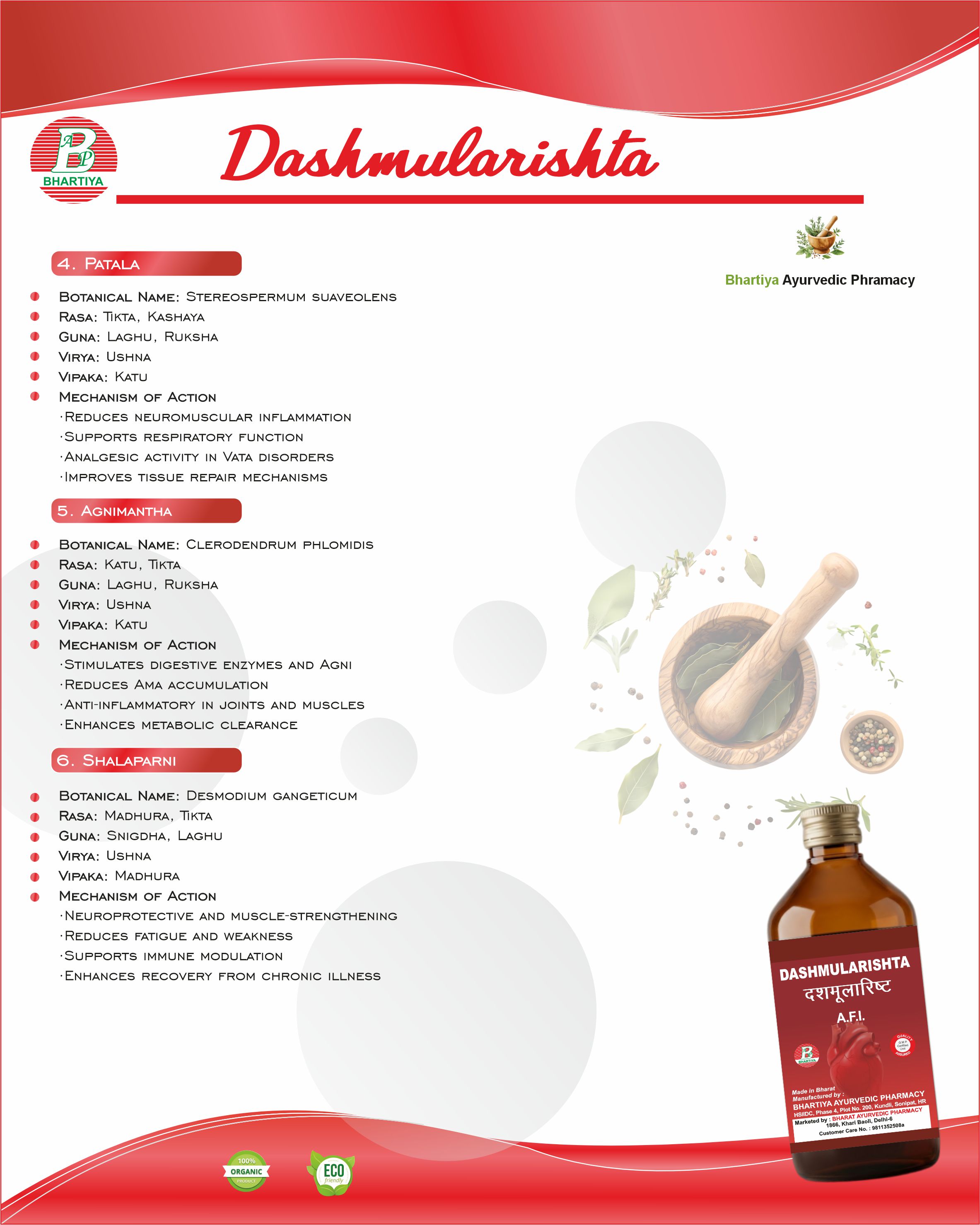 Description