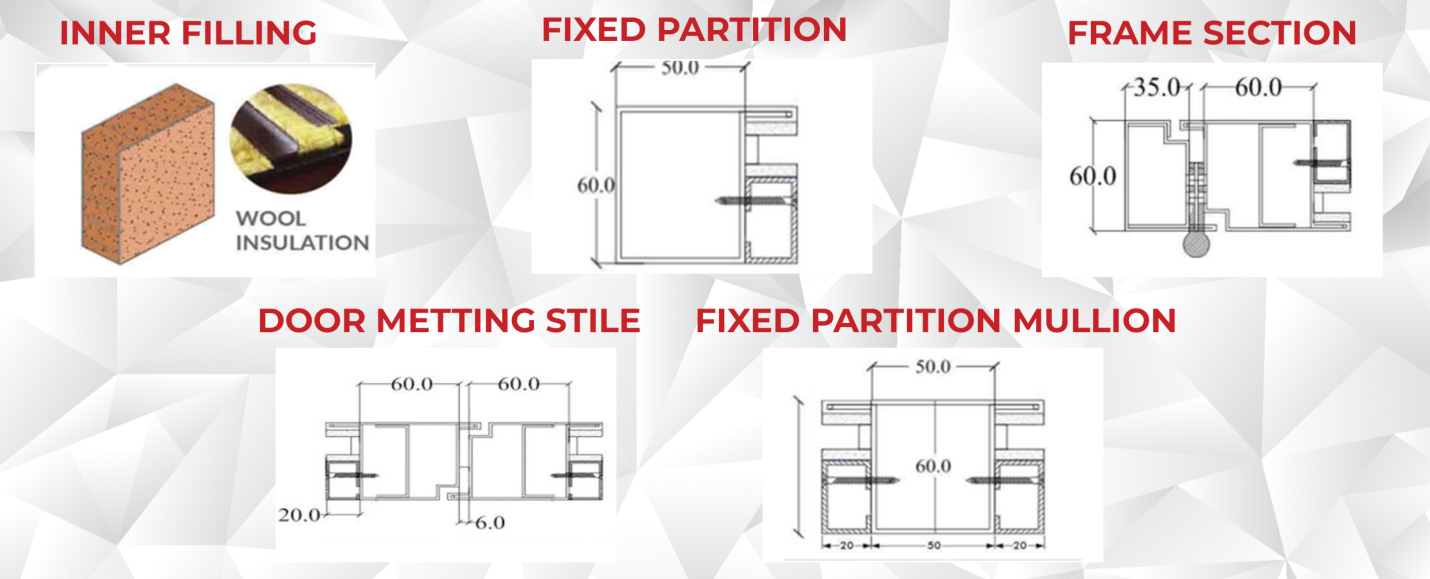 FULLY GLAZED SINGLE & DOUBLE LEAF DOOR WITH FIXED PARTITION image 2