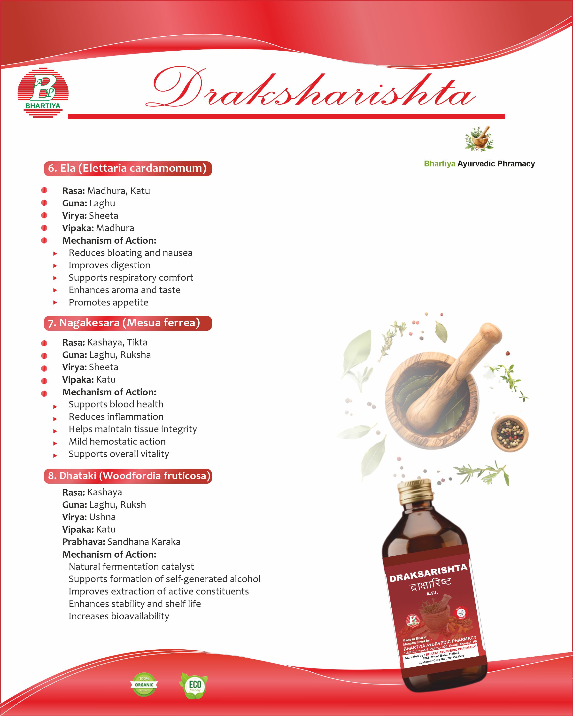 Description