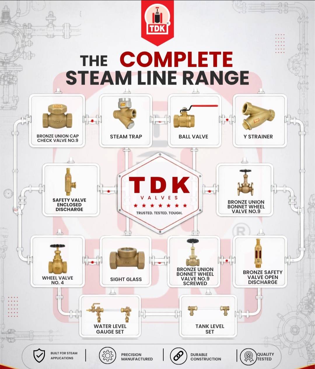 TDK MAKE UNION BONNET VALVE,UNION CAP NRV,SAFETY VALVES,GAUGE GLASS COCK AVAILABLE AT NAVKAR ENTERPRISES MUMBAI image 2