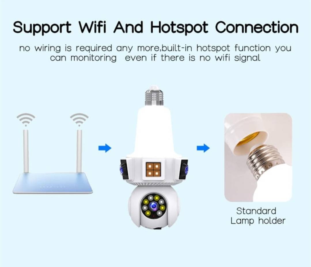 V380 Pro 3 Lens WiFi Bulb CCTV Camera 360° Security Camera with Night Vision & Mobile App Control image 8