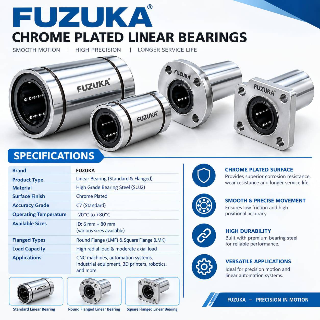 Fuzuka Chrome Plated Linear Bearings  image 2