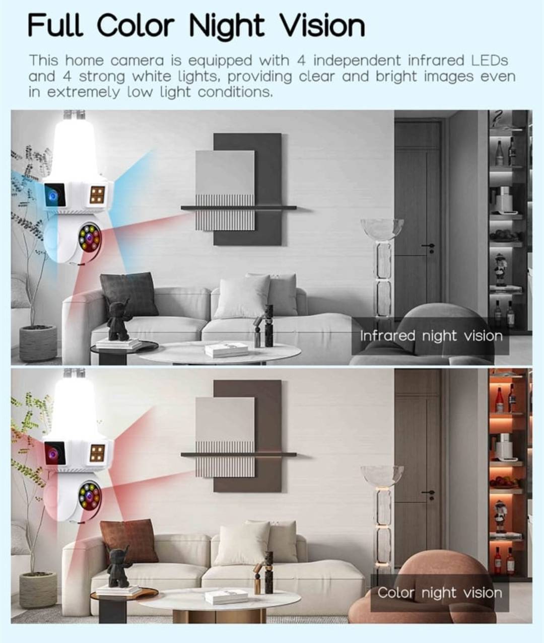 V380 Pro 3 Lens WiFi Bulb CCTV Camera 360° Security Camera with Night Vision & Mobile App Control image 6