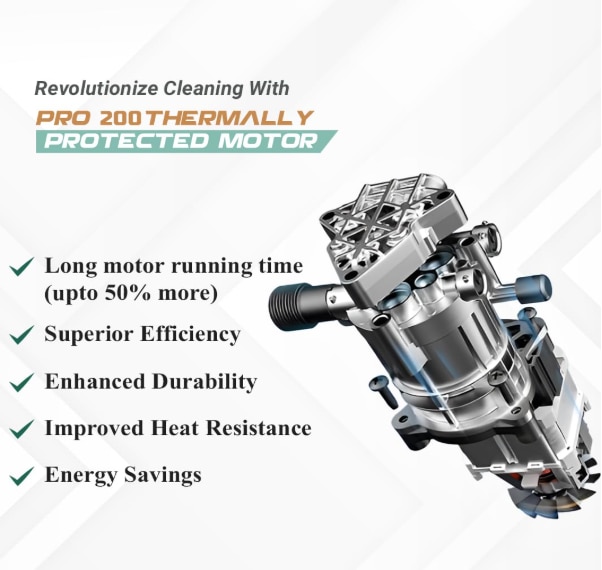 Pro220 2200W High Pressure Washer image 3