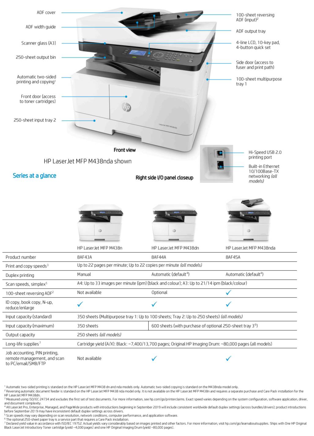 HP LaserJet M438NDA A3 All-in-One Monochrome Laser Photo Copier Machine Printer with Network, Duplex & ADF image 3