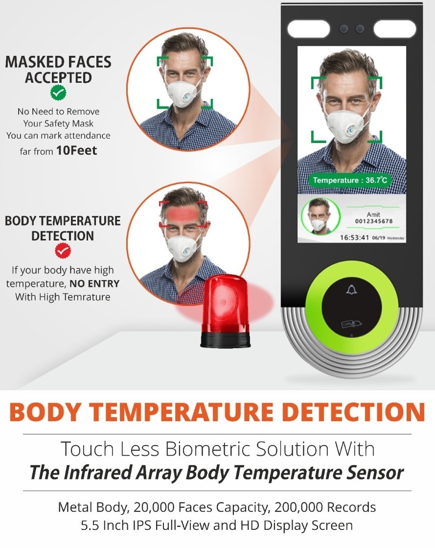 Face recognition database picture