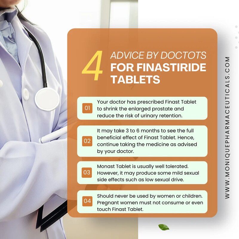 Finasteride Tablets IP 5mg image 2