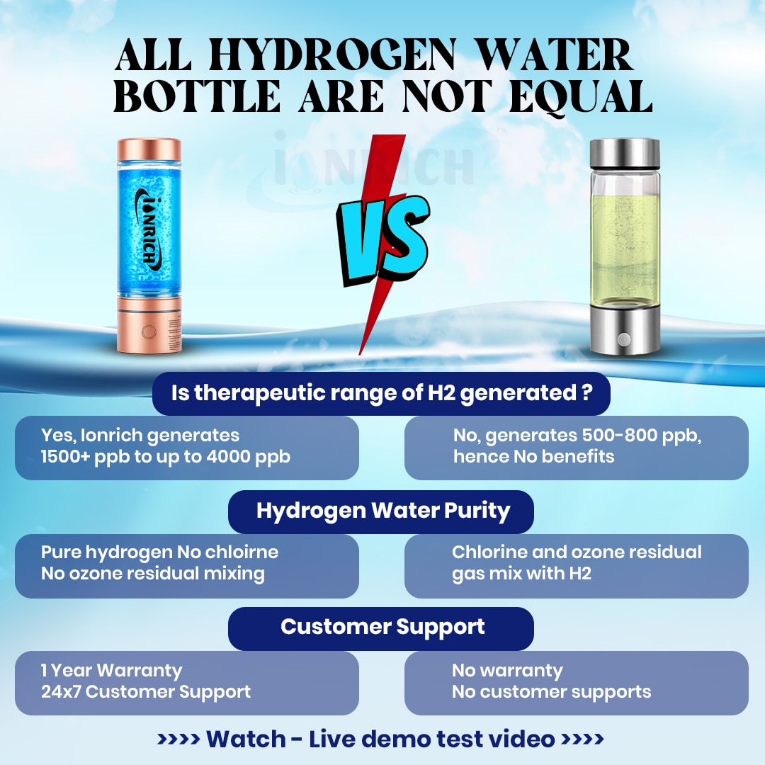 Best Hydrogen water bottle in India image 3