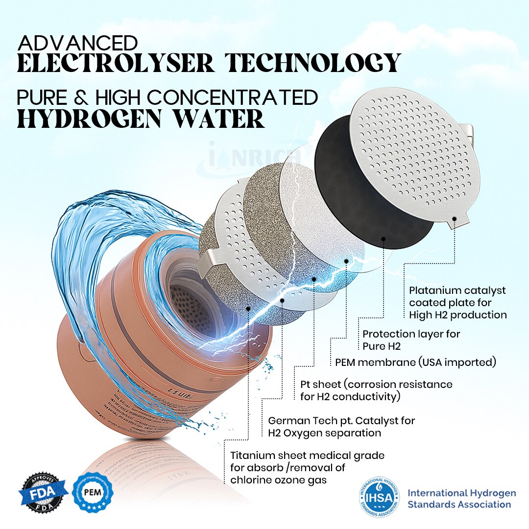 Best Hydrogen water bottle in India image 6