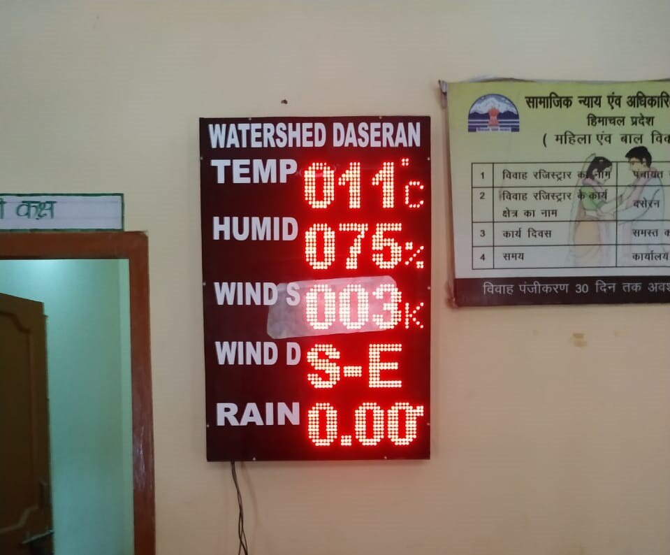 Weather Display Solutions image 2
