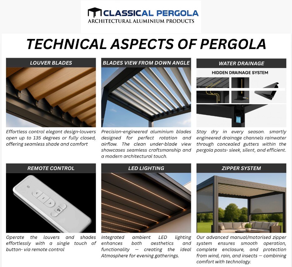 ALUMINIUM PERGOLA OVER-VIEW image 4