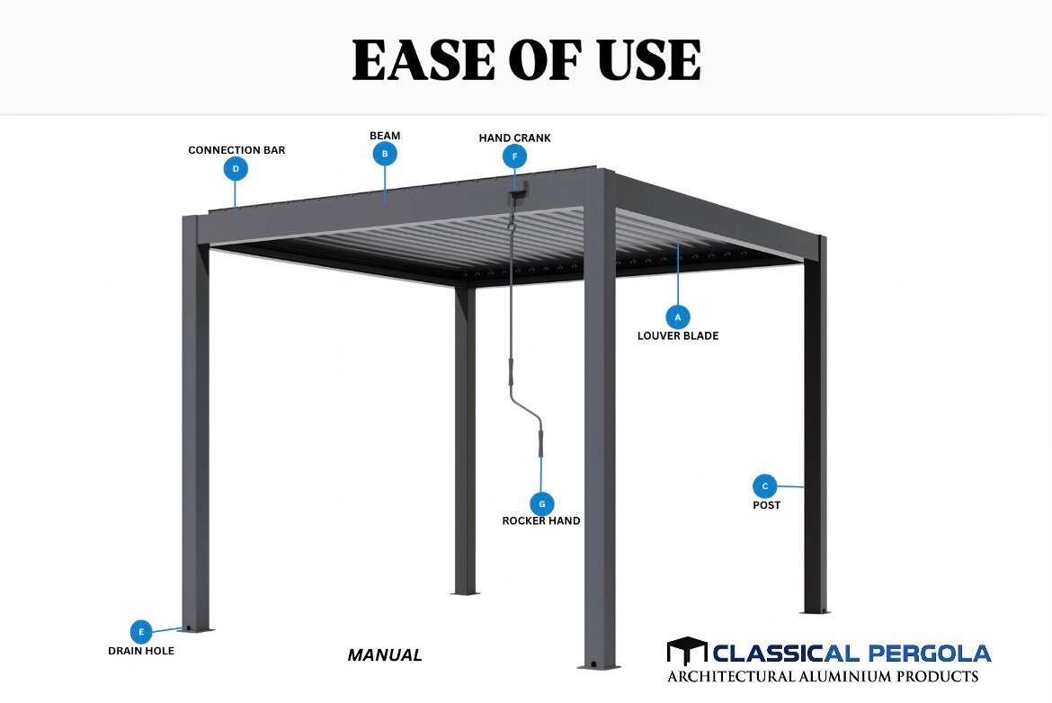 ALUMINIUM PERGOLA OVER-VIEW image 8