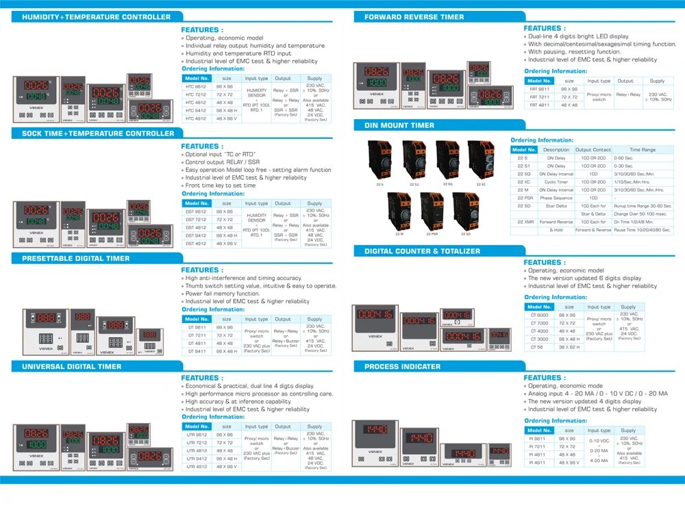 REQ 9611 VENEX controller for hydraulic paper plate machine image 3