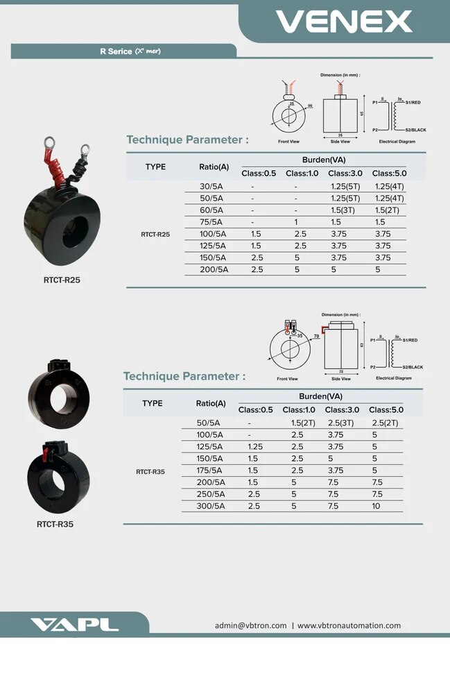 Current Transformer C.t Coil image 5