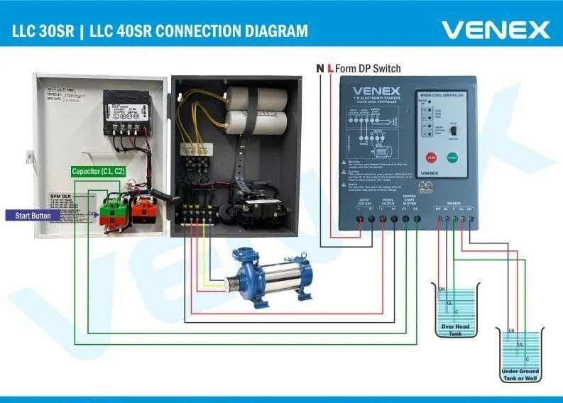 LLC40SRS Automatic Water Level Controller with S1S2 and C1 C2 for single phase submersible panel image 2