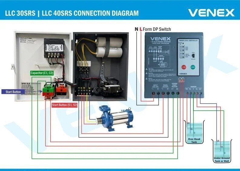 LLC40SRS Automatic Water Level Controller with S1S2 and C1 C2 for single phase submersible panel image 7