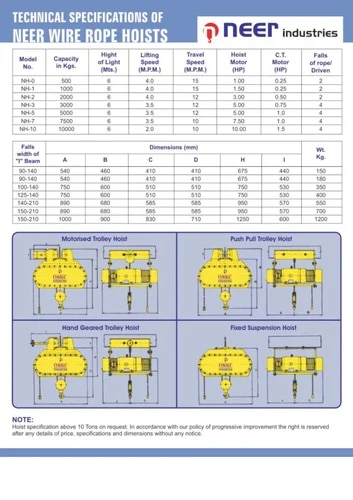 Goods Lift image 3