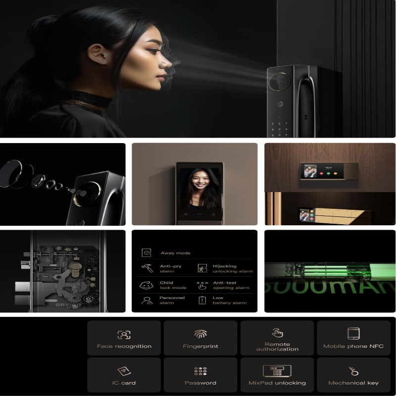 Smart Door Locks image 2