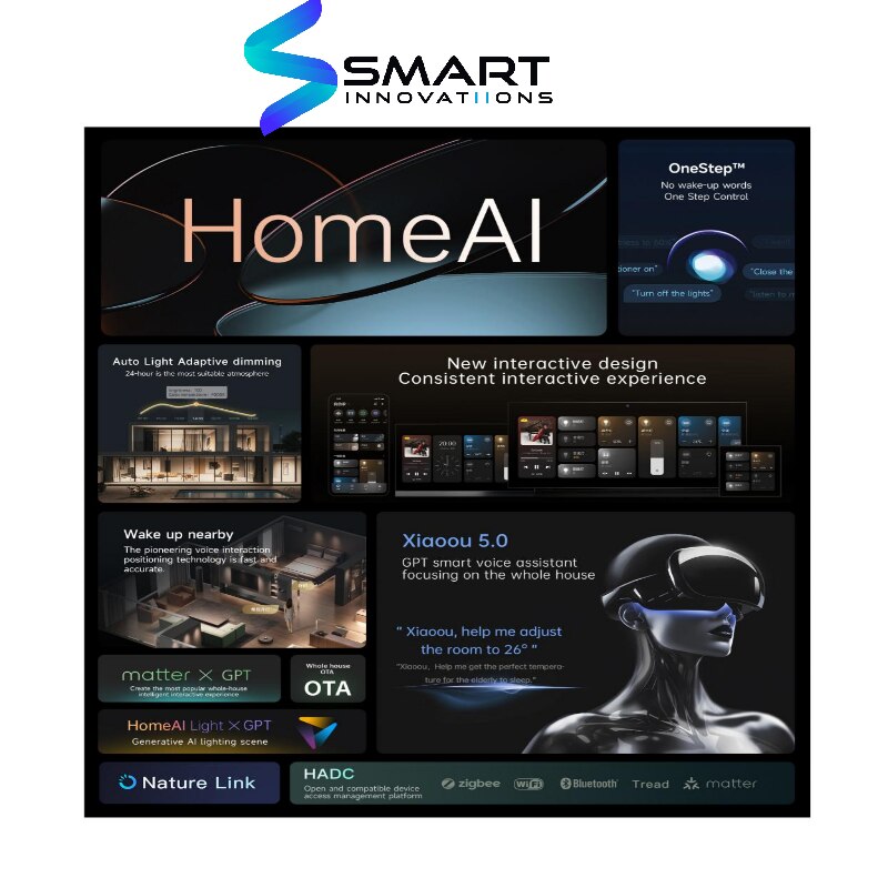 Home Automation image 6
