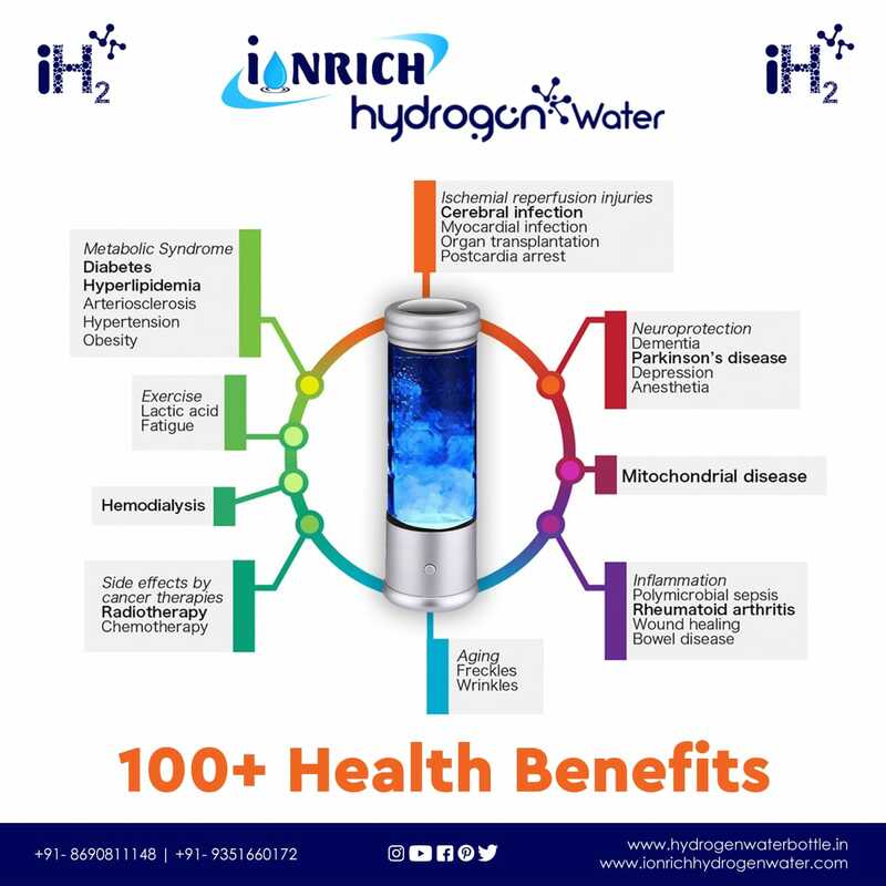 HYDROGEN WATER IN BENGALURU KARNATAKA image 5
