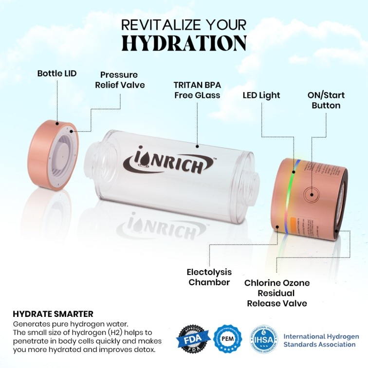 Best Hydrogen water bottle in India image 7