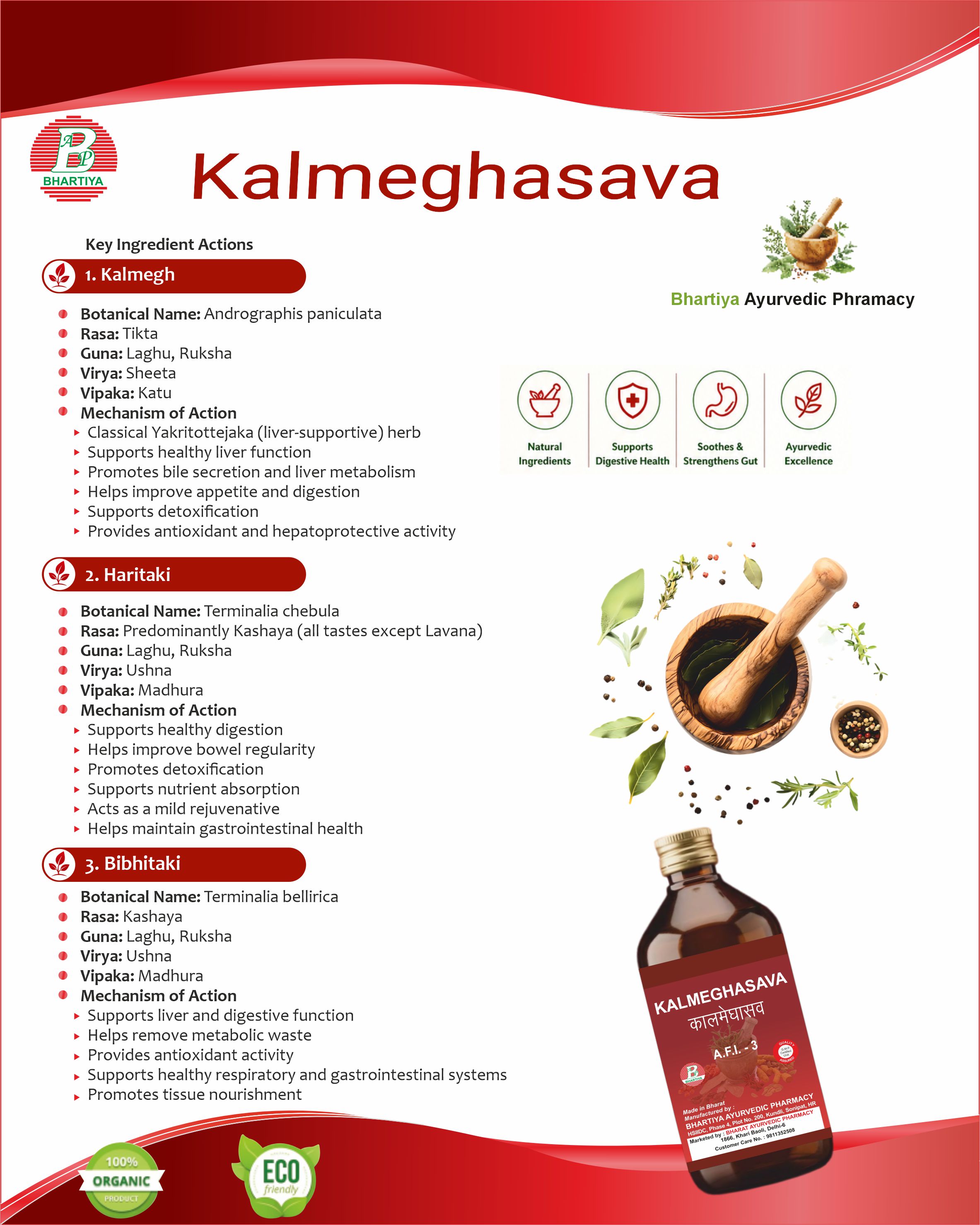 Description
