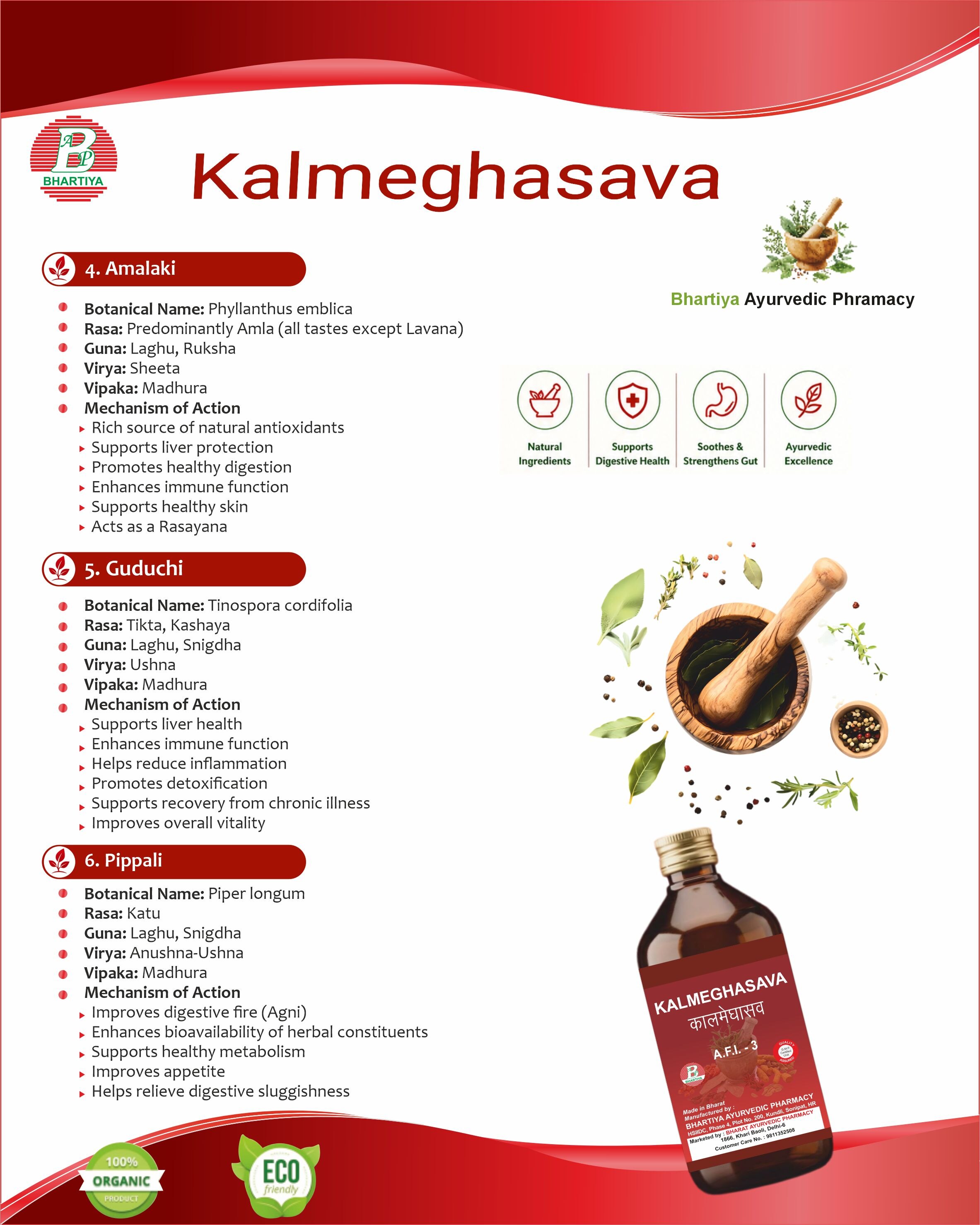 Description