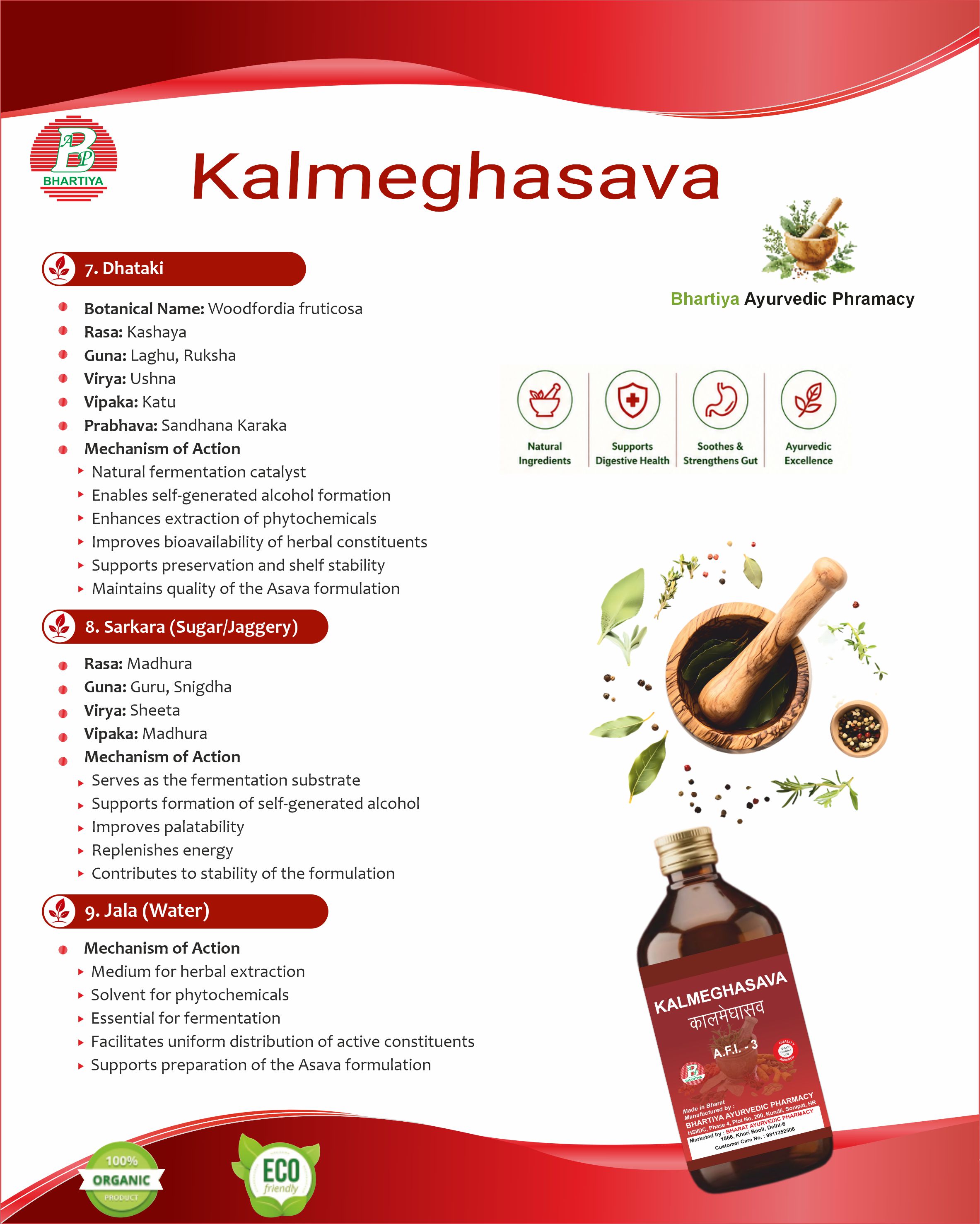 Description