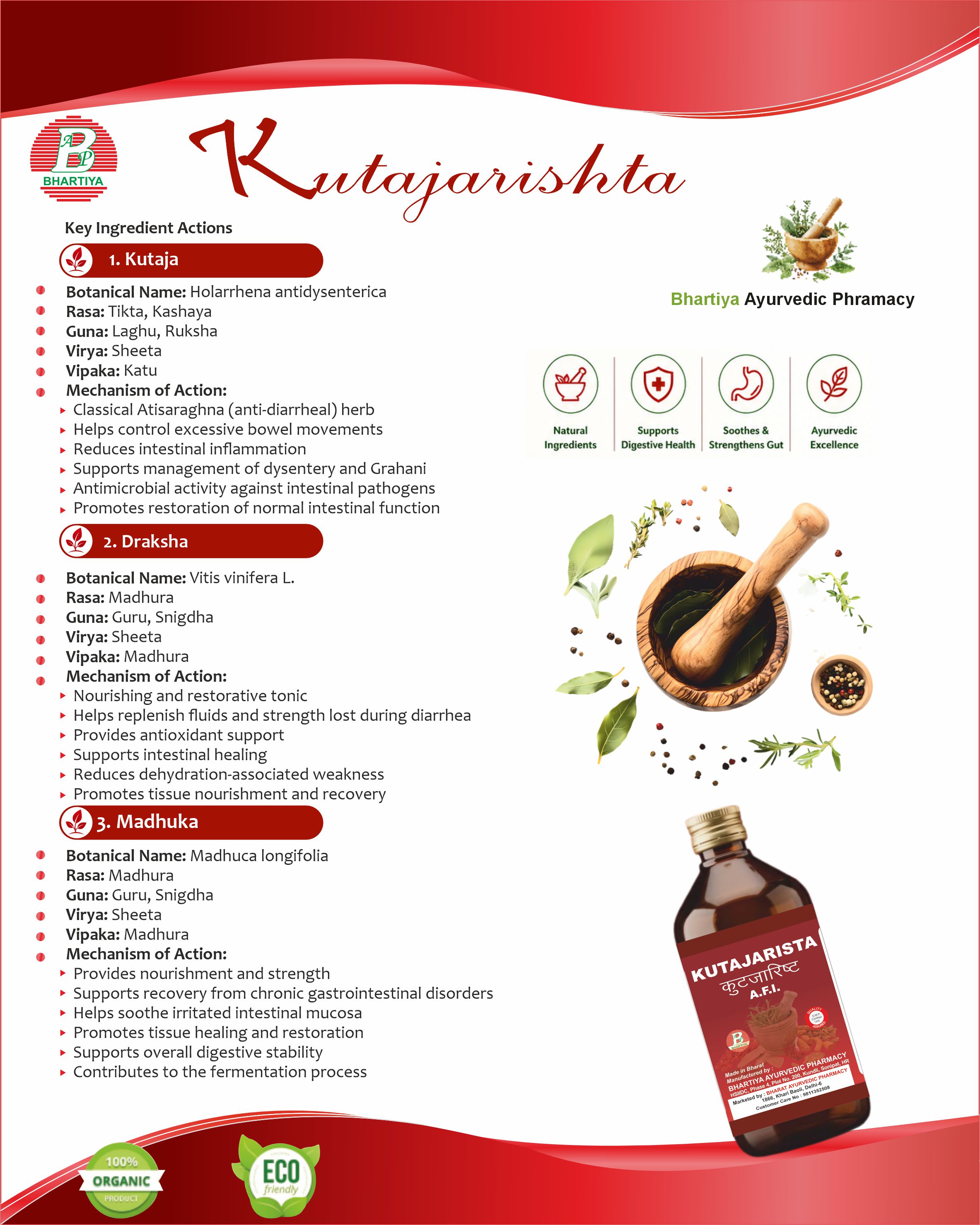 Description