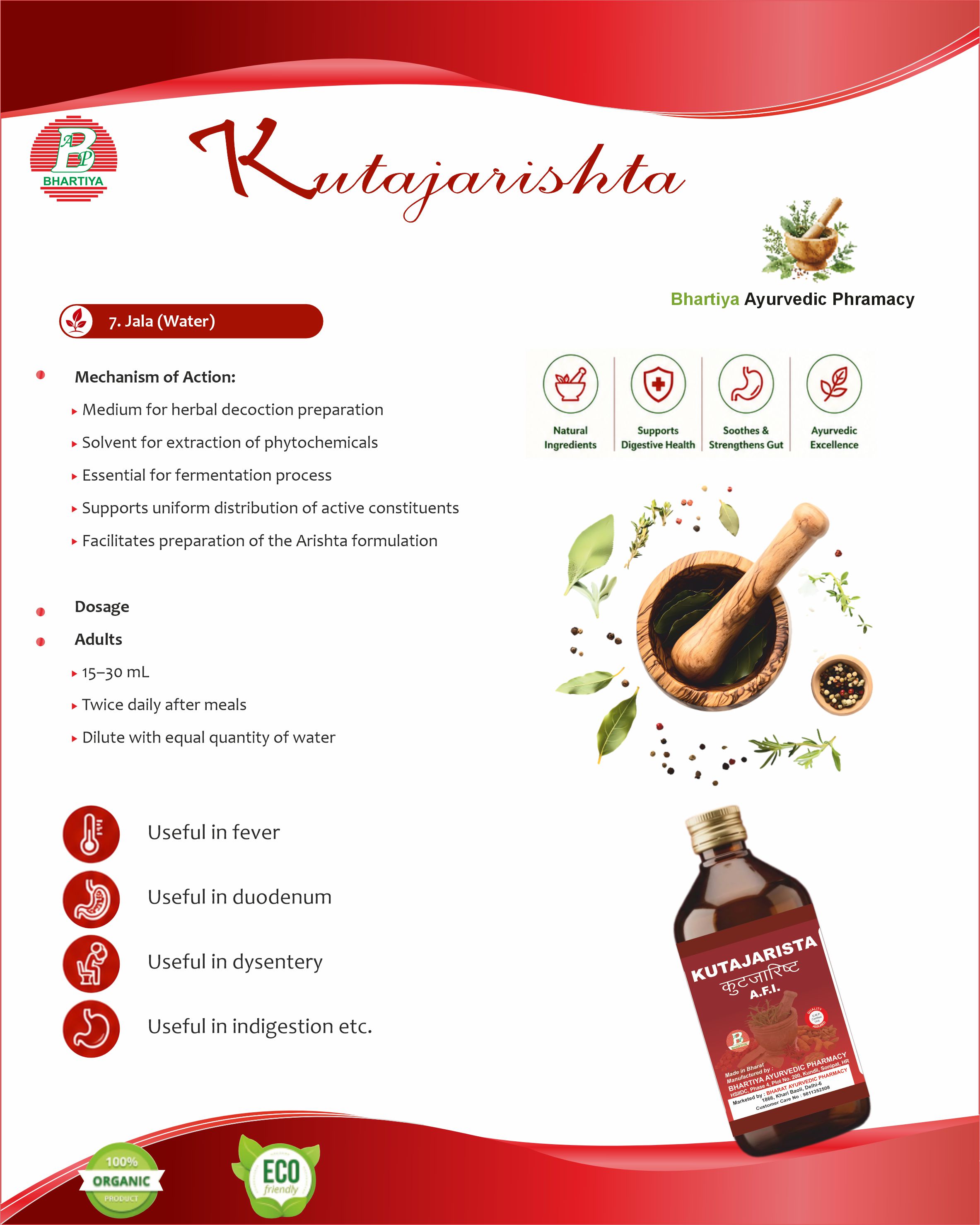 Description