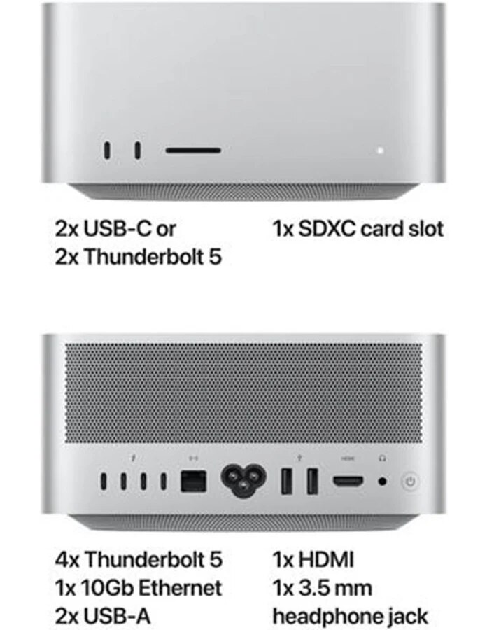 Description