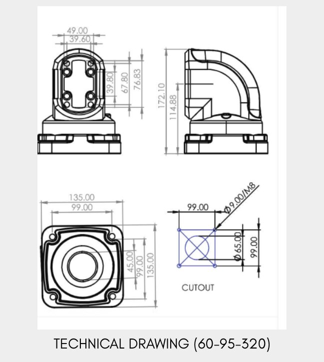Top Mount Horizontal - Rotatable (60-95 Series) image 2