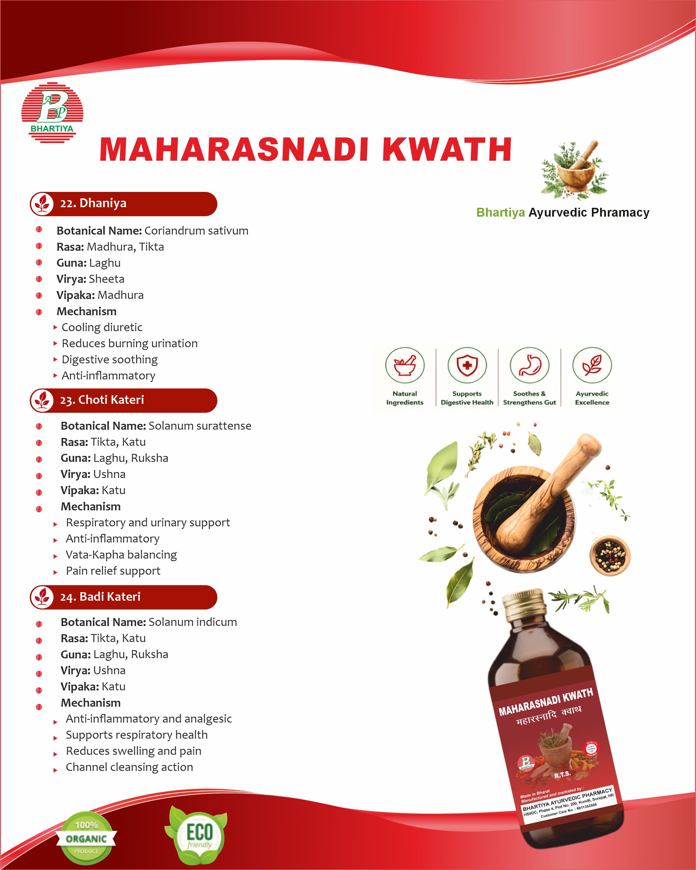 Description