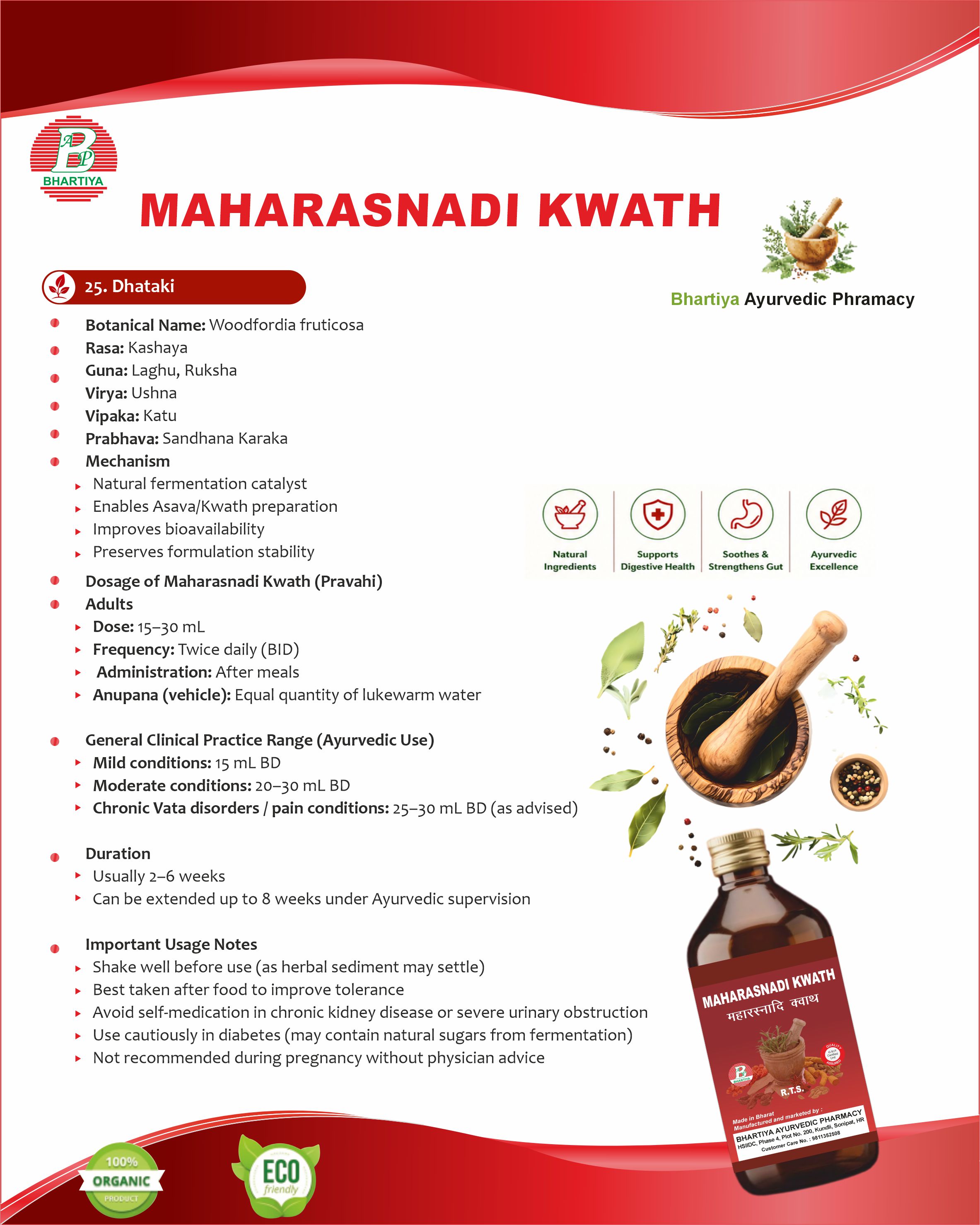 Description