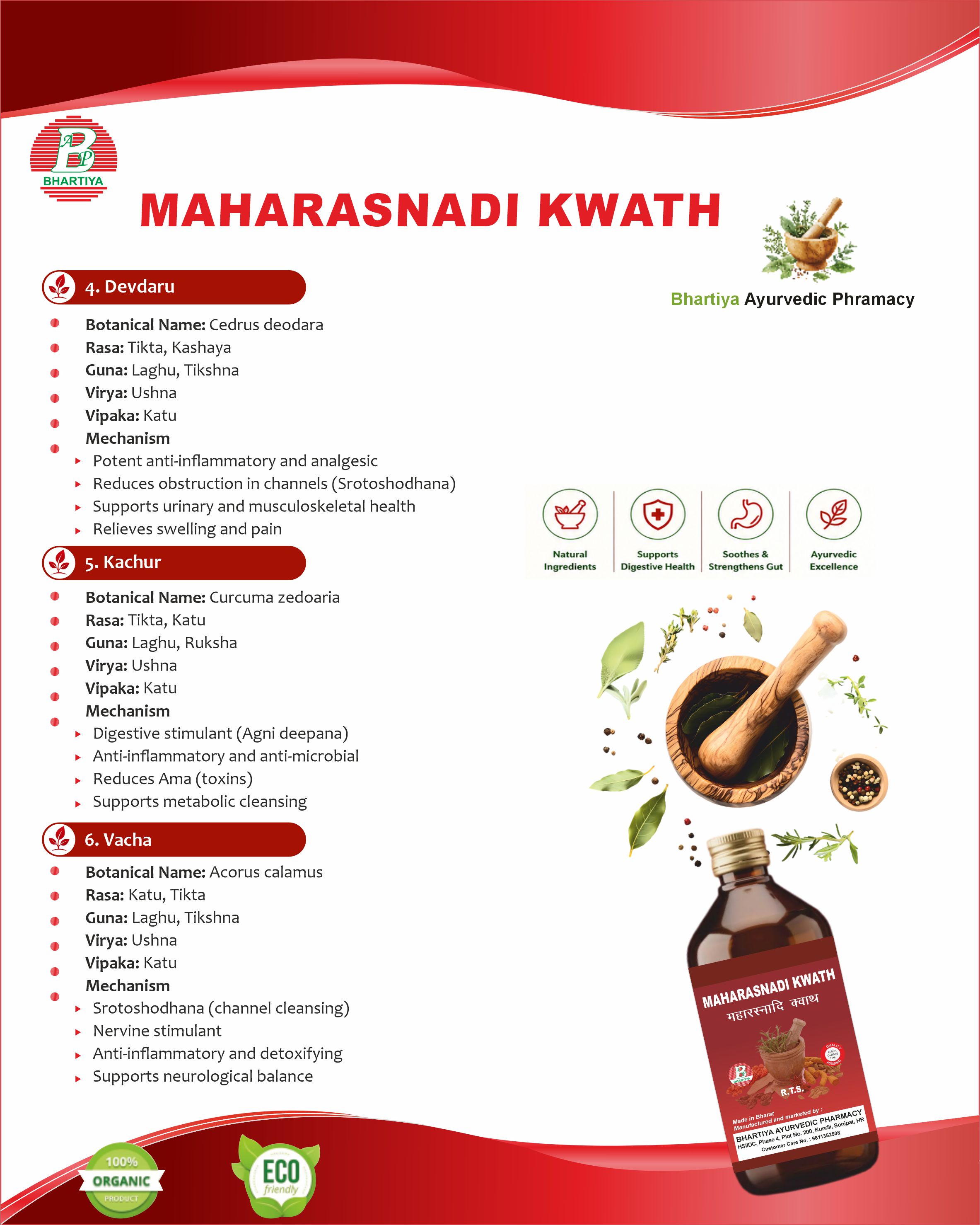 Description