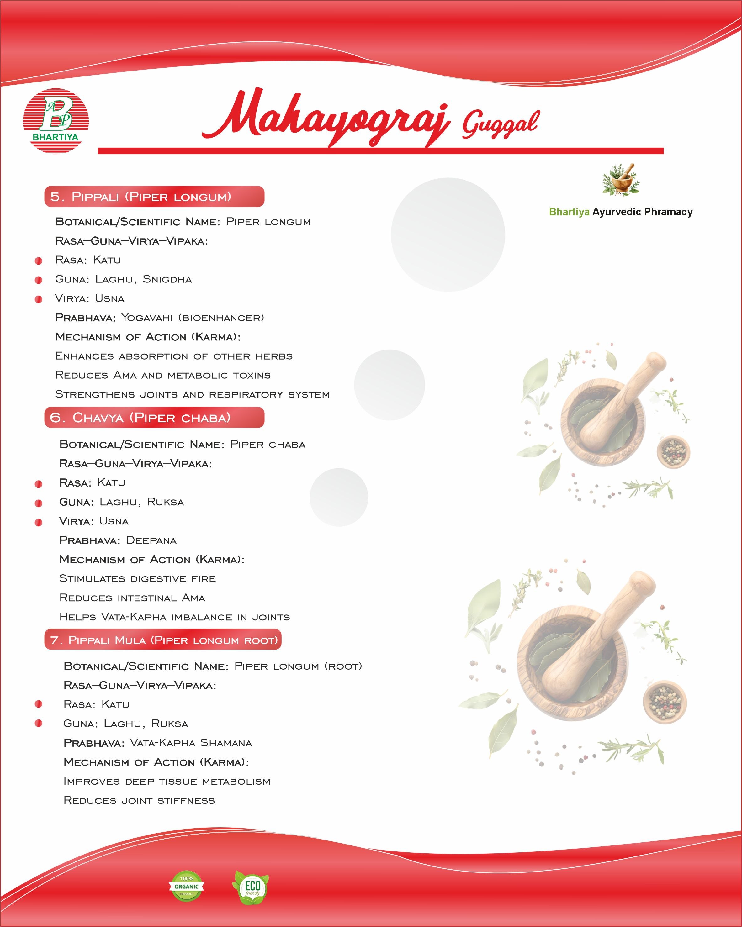 Description