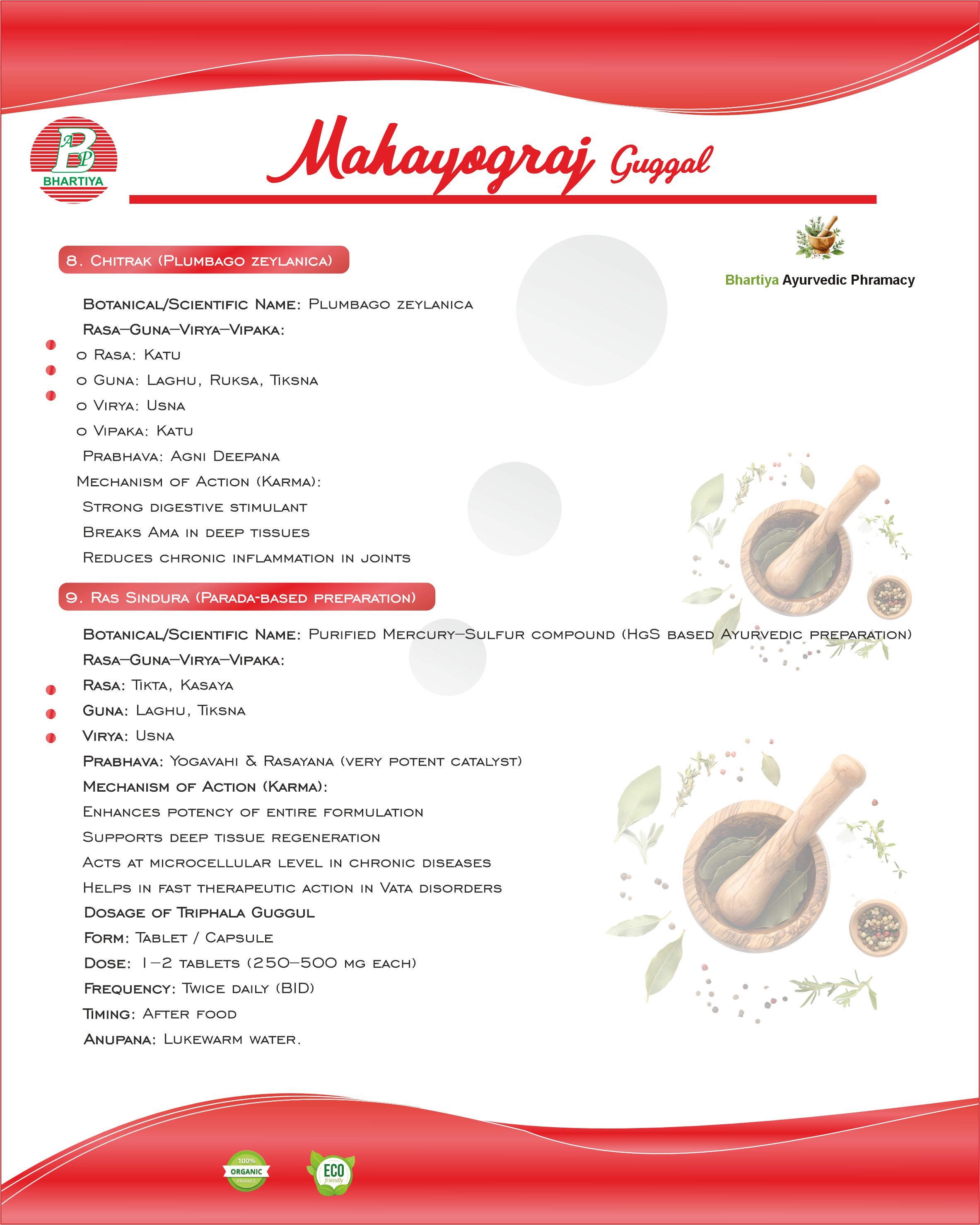 Description