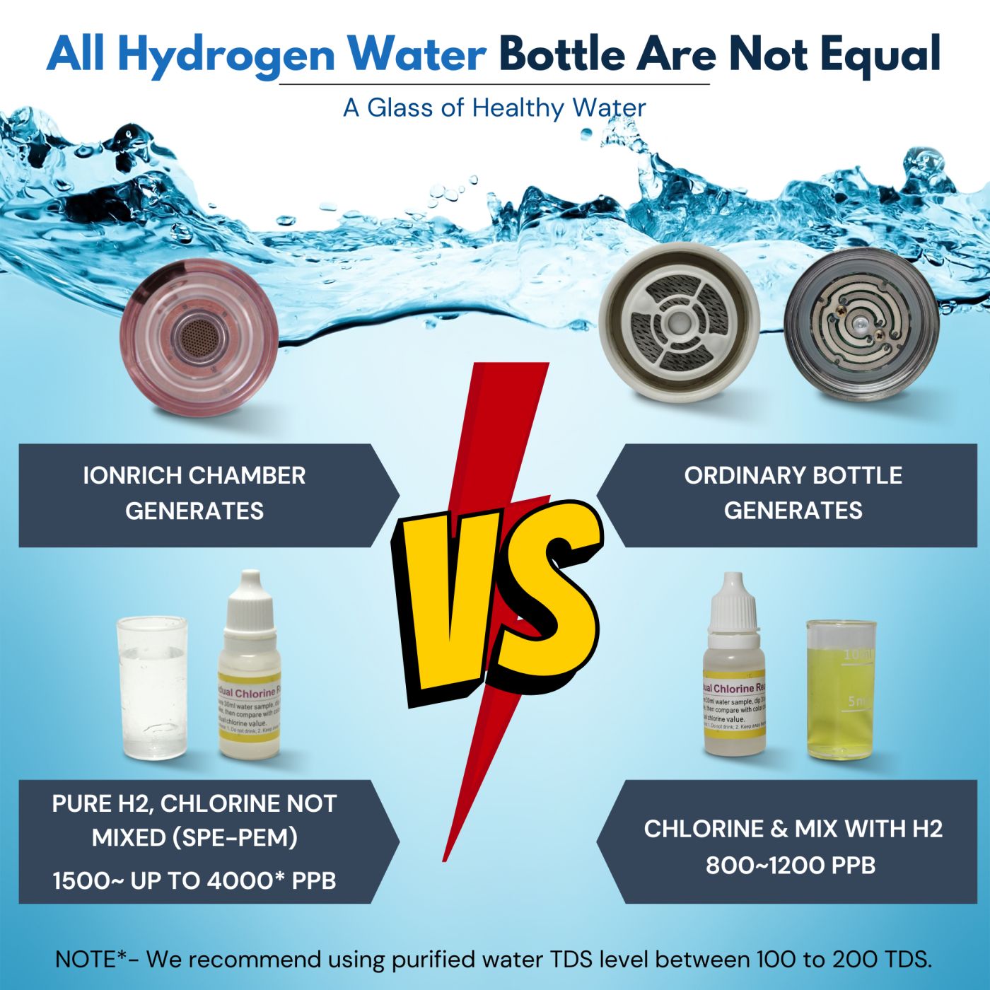 IONRICH HYDROGEN WATER BOTTLE image 7