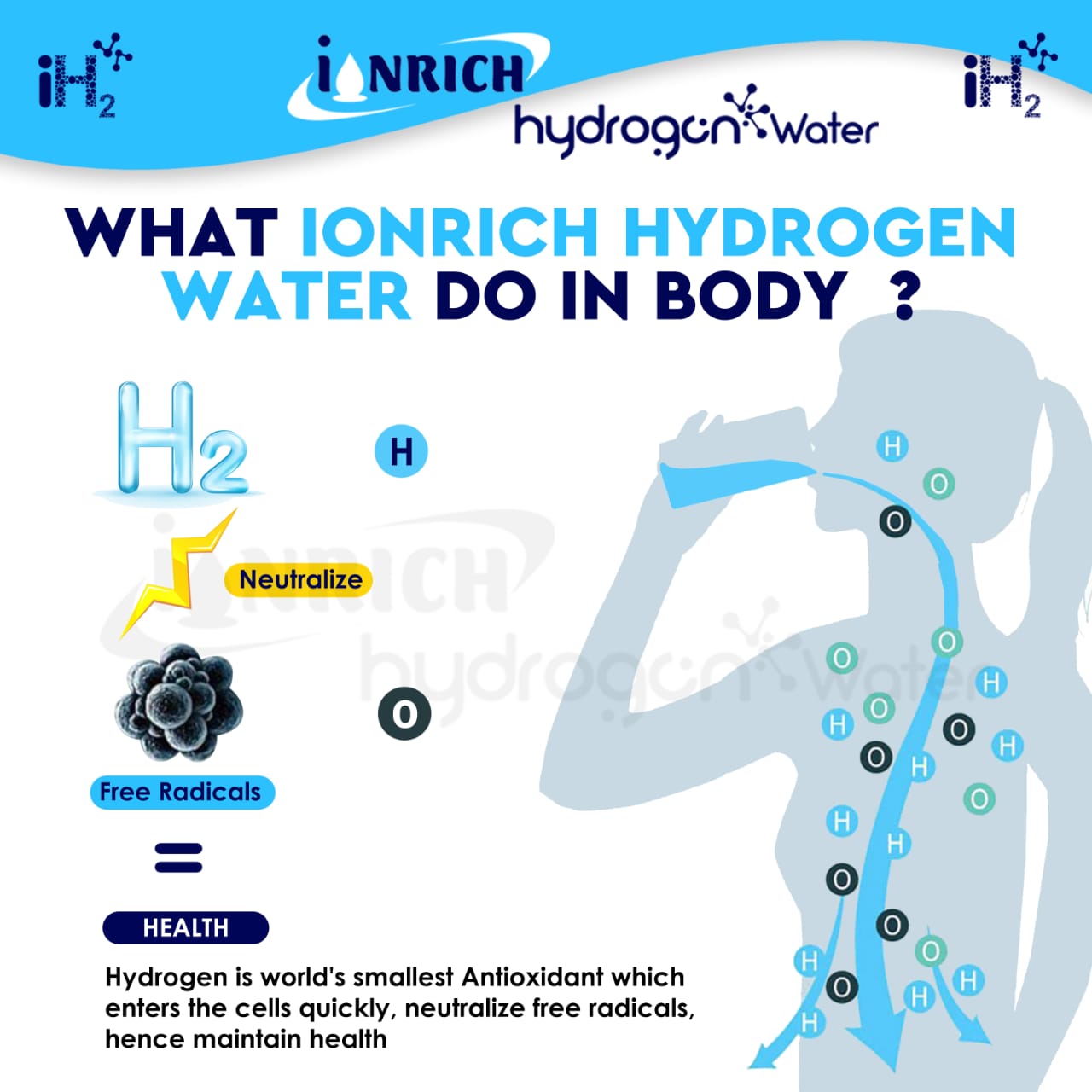 IONRICH HYDROGEN WATER BOTTLE (SPE-PEM Tech) image 11