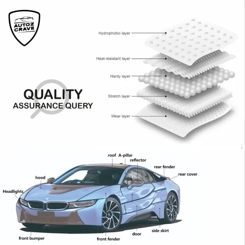 PPF MATTE AUTOZCRAVE (EM-180) PAINT PROTECTION FILM TPU WITH 5 YEAR ONLINE WARRANTY image 4