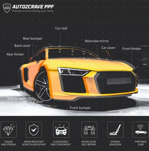 PPF MATTE AUTOZCRAVE (EM-180) PAINT PROTECTION FILM TPU WITH 5 YEAR ONLINE WARRANTY image 7