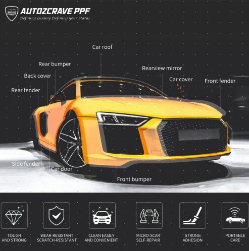 PAINT PROTECTION FILM BY AUTOZCRAVE (EM-180) MATTE TPU WITH 5 YEAR ONLINE WARRANTY image 3