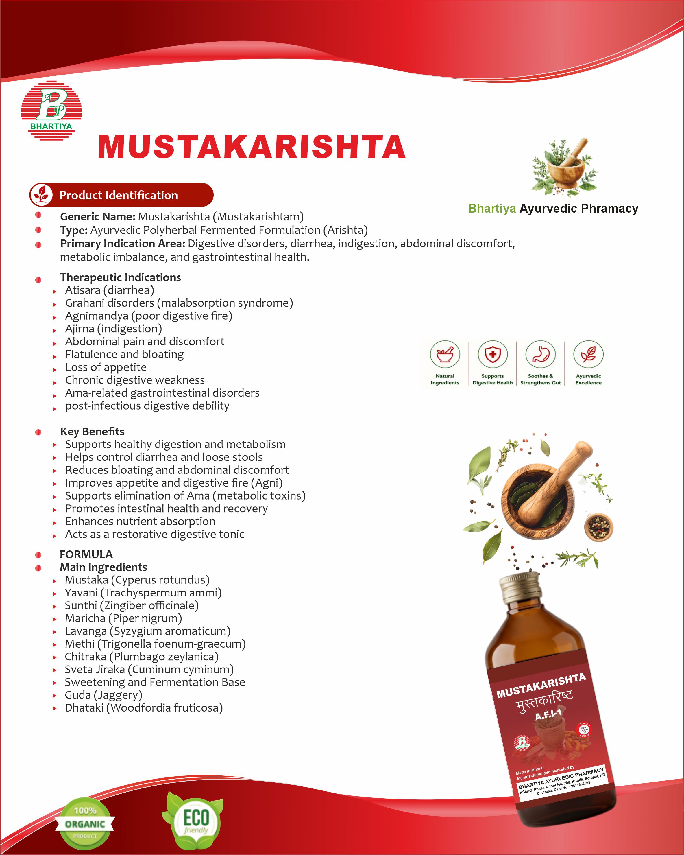 Description