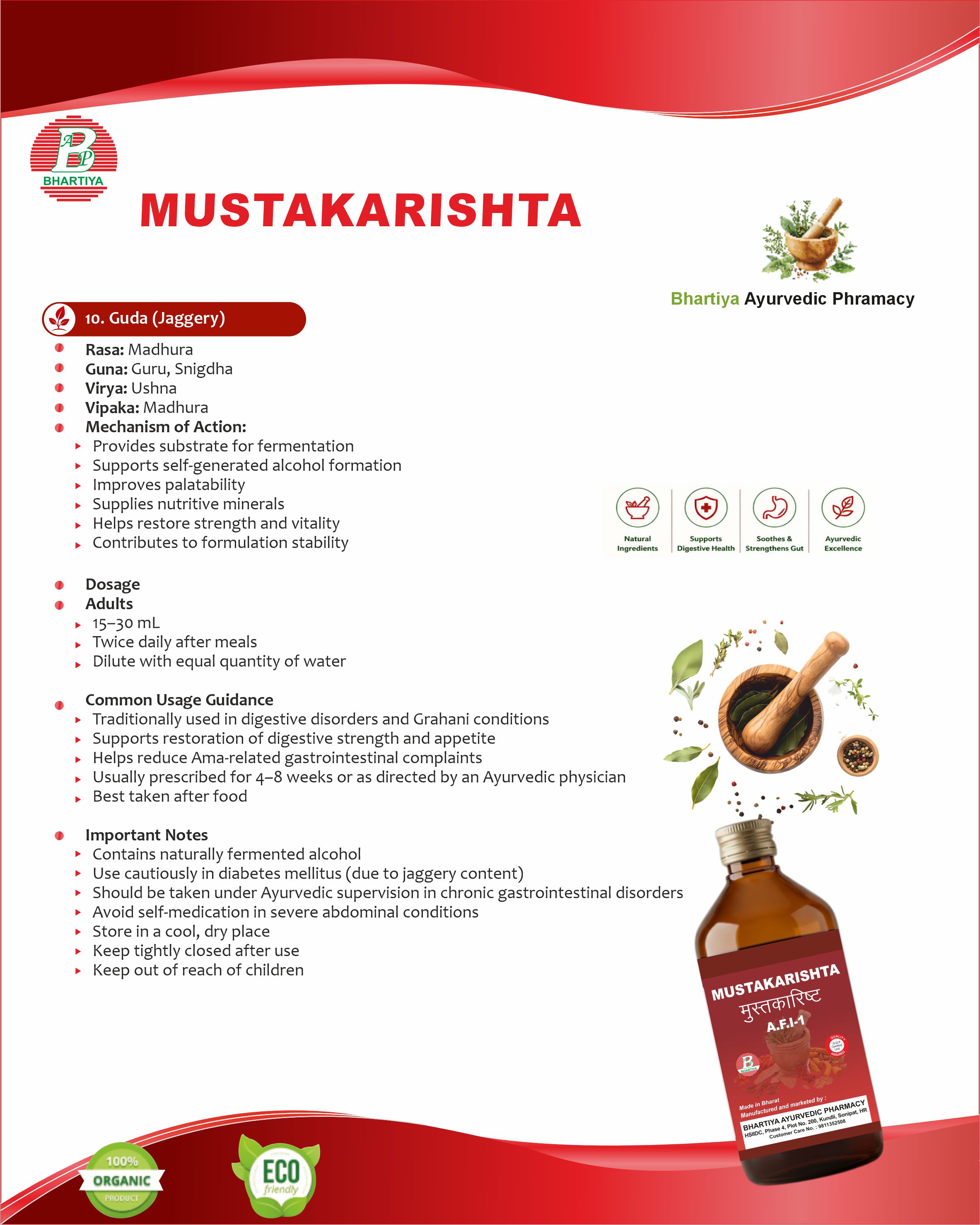 Description