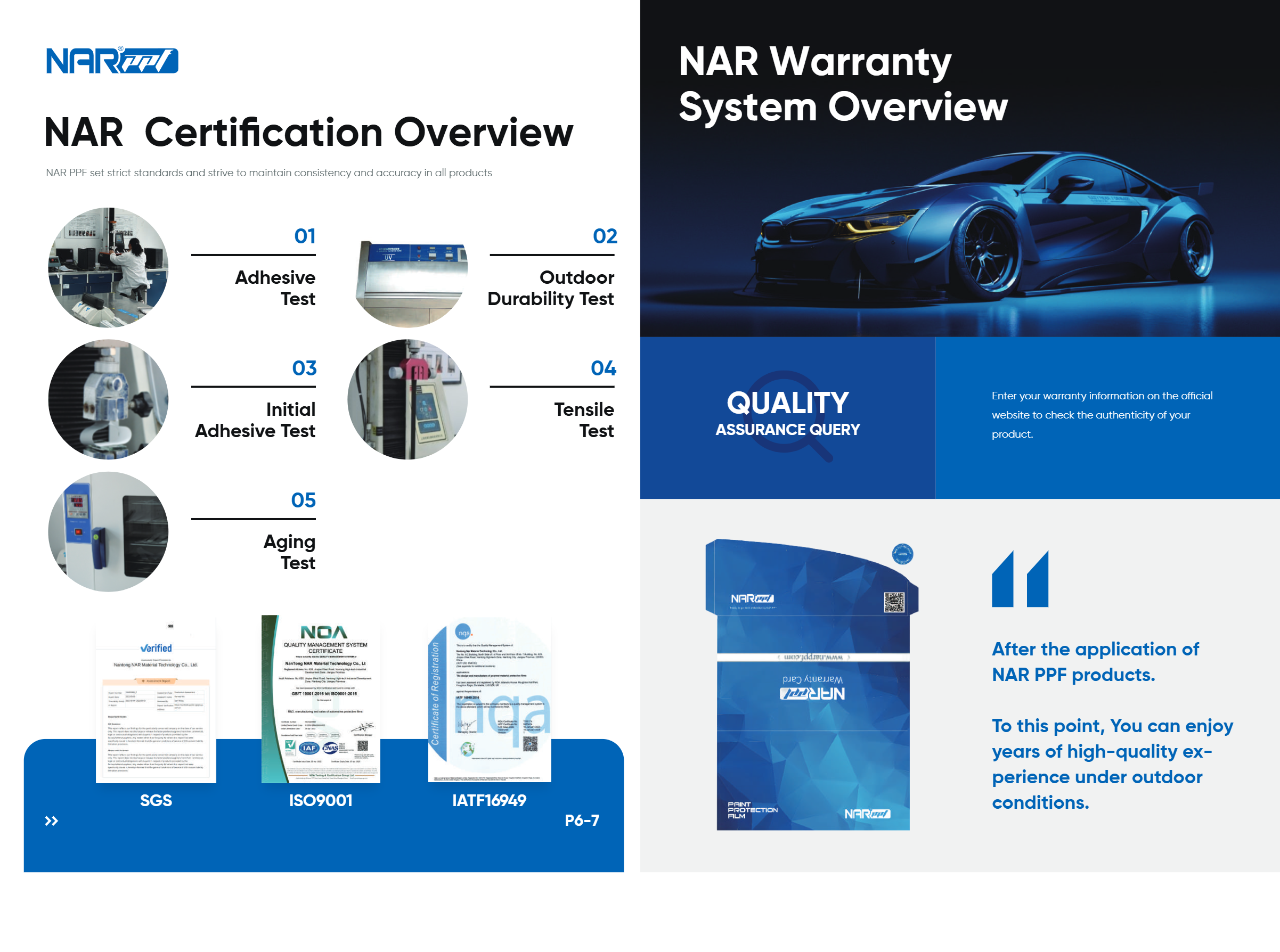 NAR Paint Protection Film (PPF), Heat Self-Healing TPU image 5