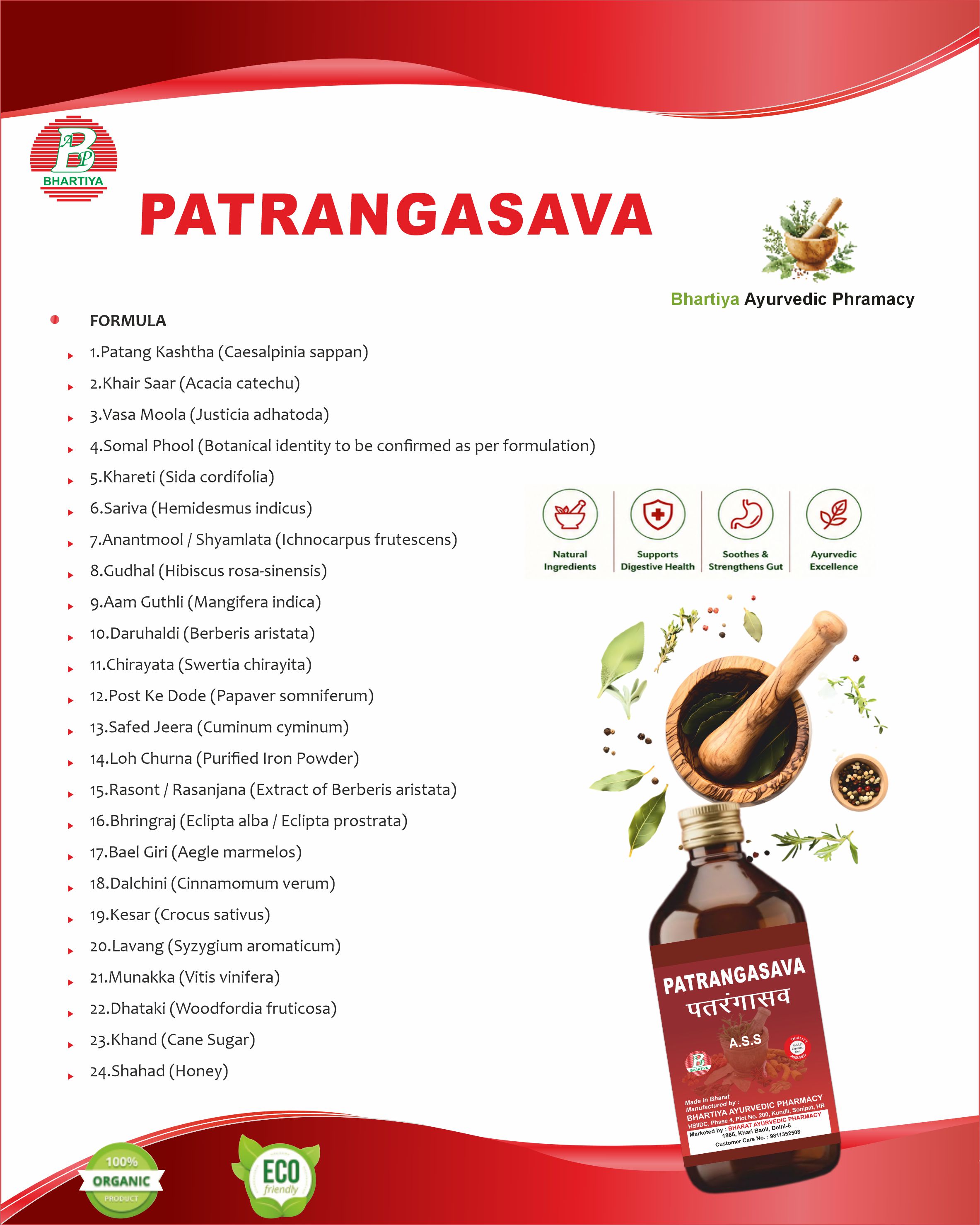 Description