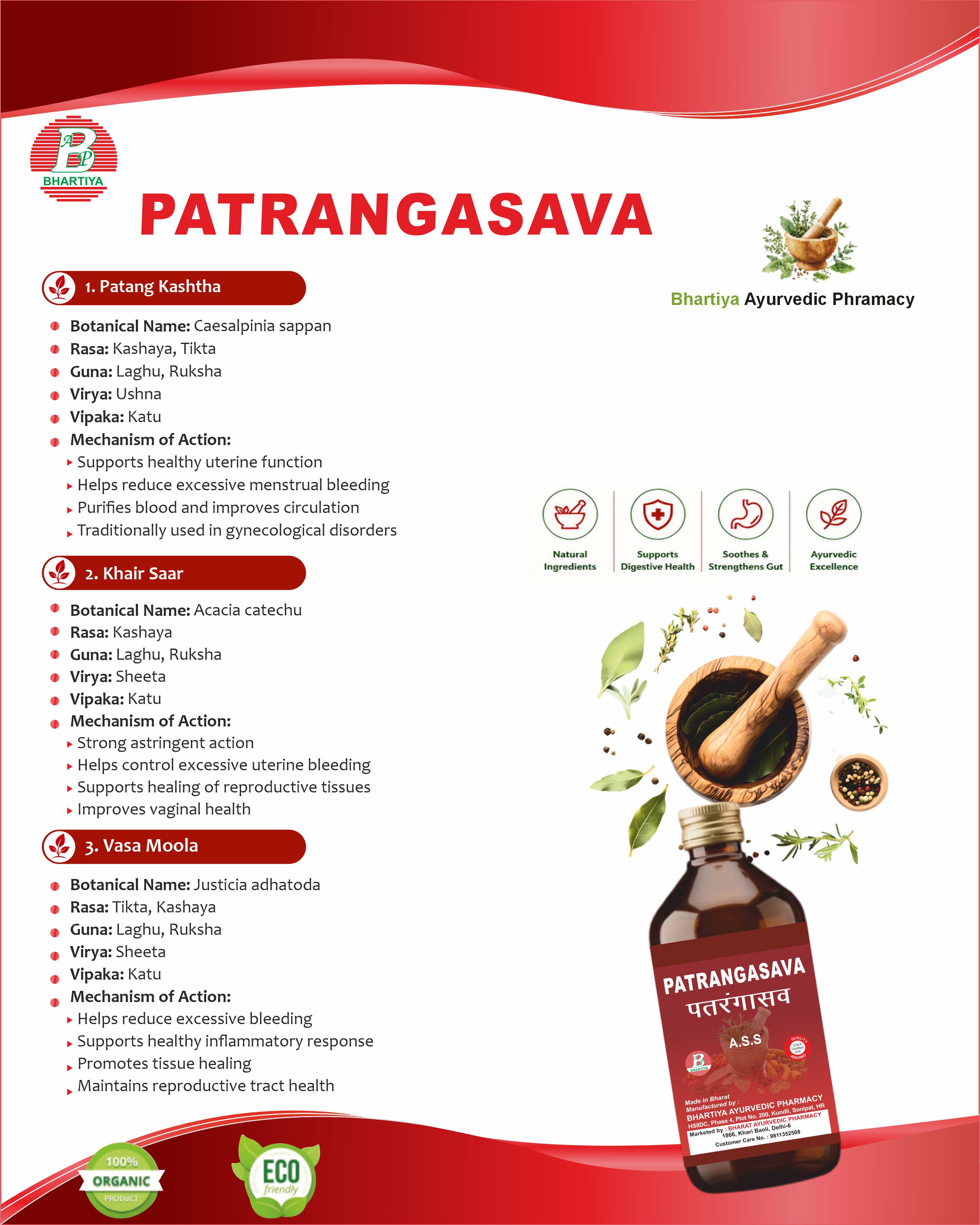 Description