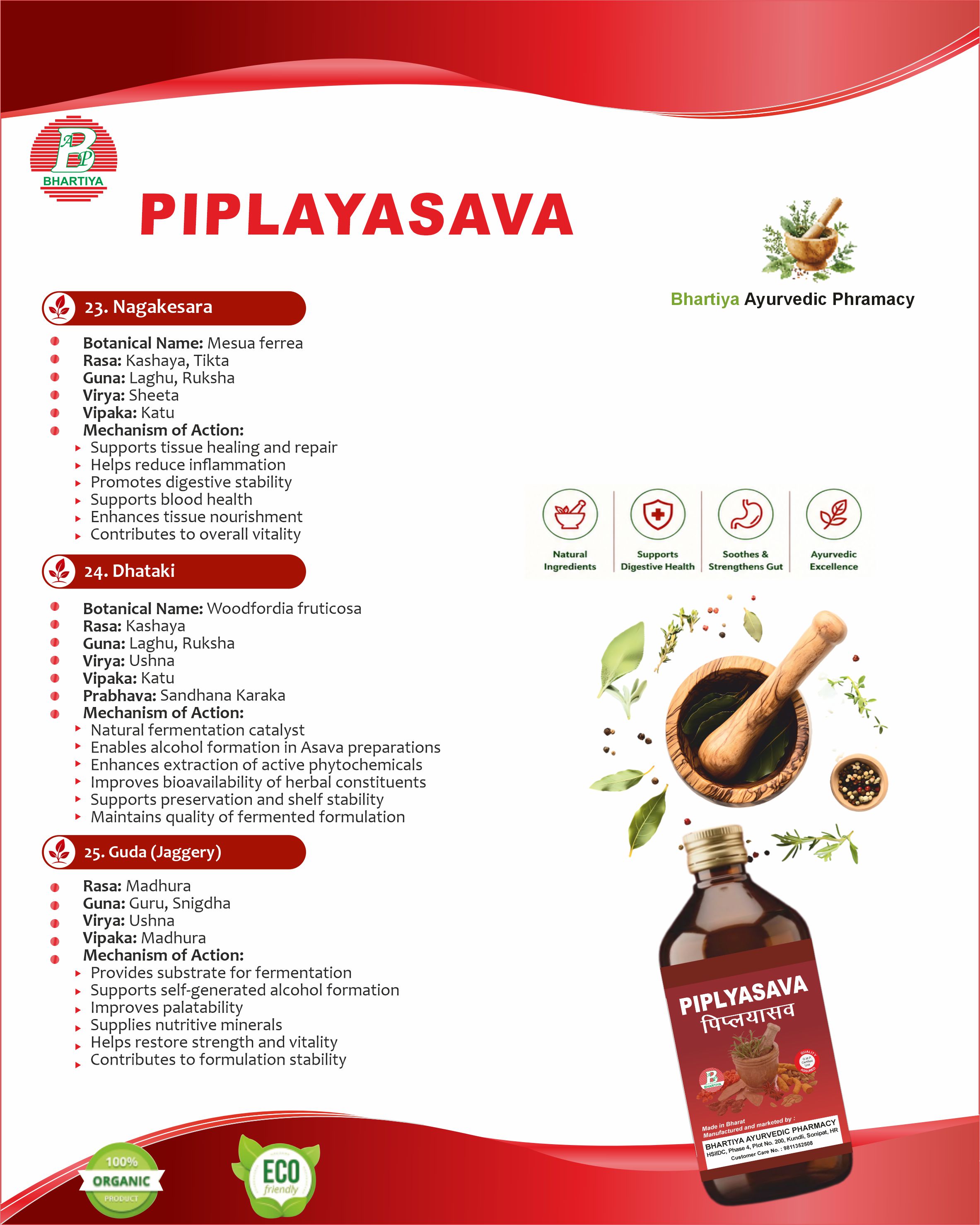 Description