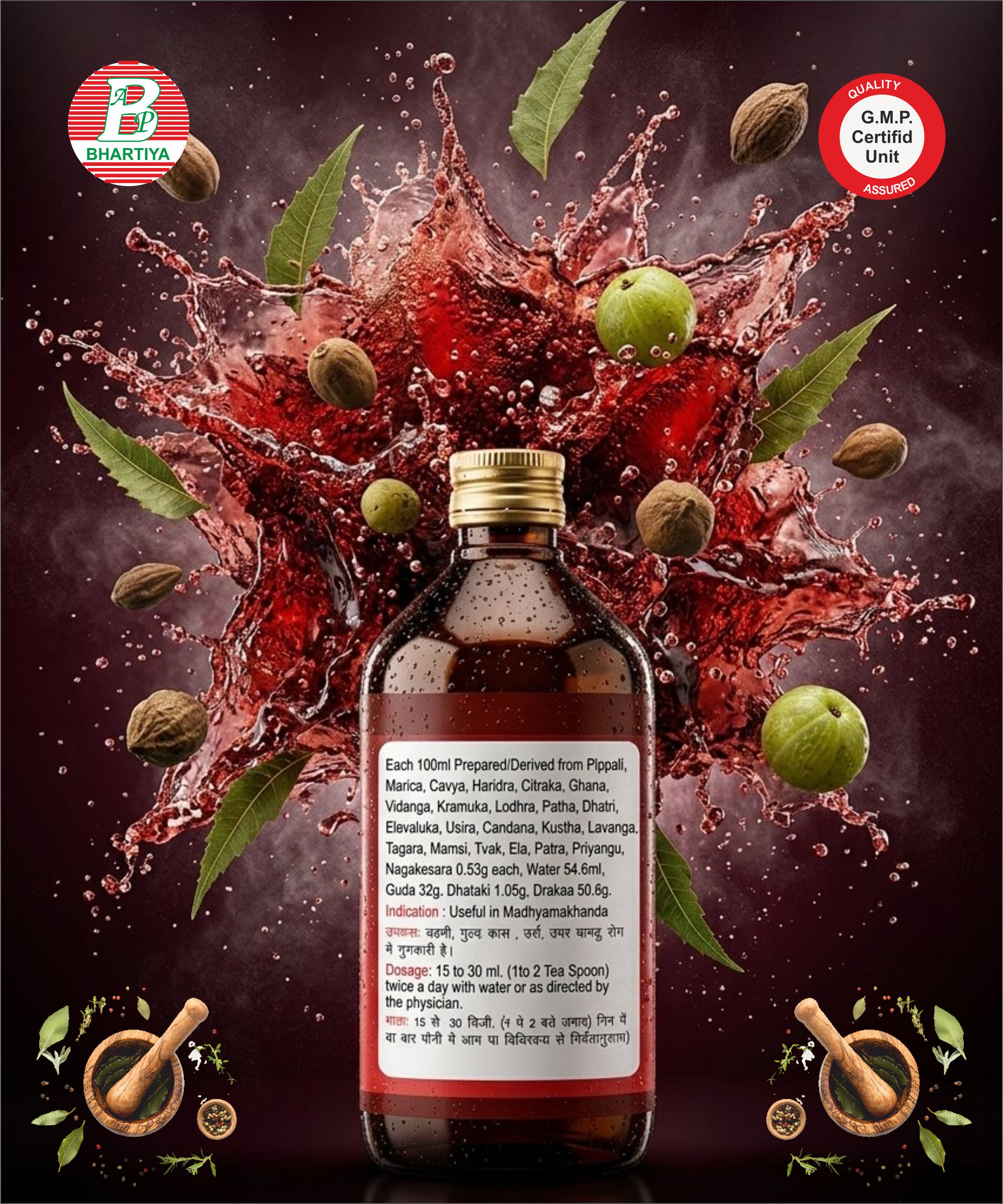 Description